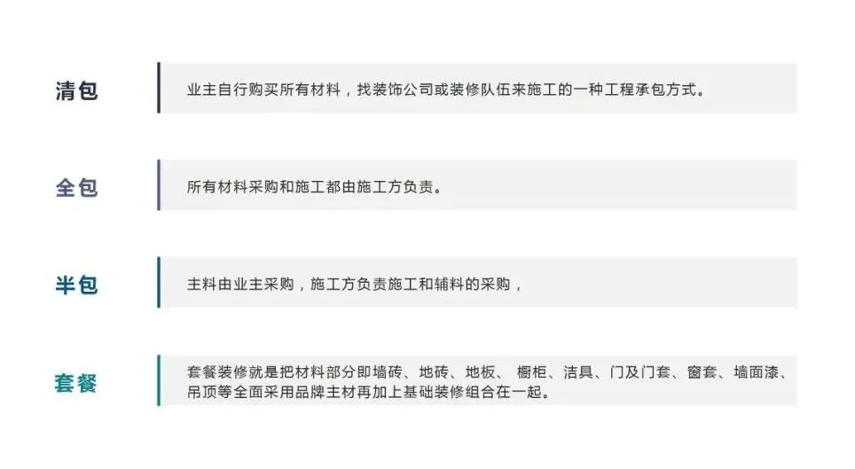廣州裝修設(shè)計 廣州裝修設(shè)計