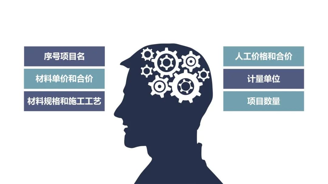 廣州裝修設(shè)計 廣州裝修設(shè)計