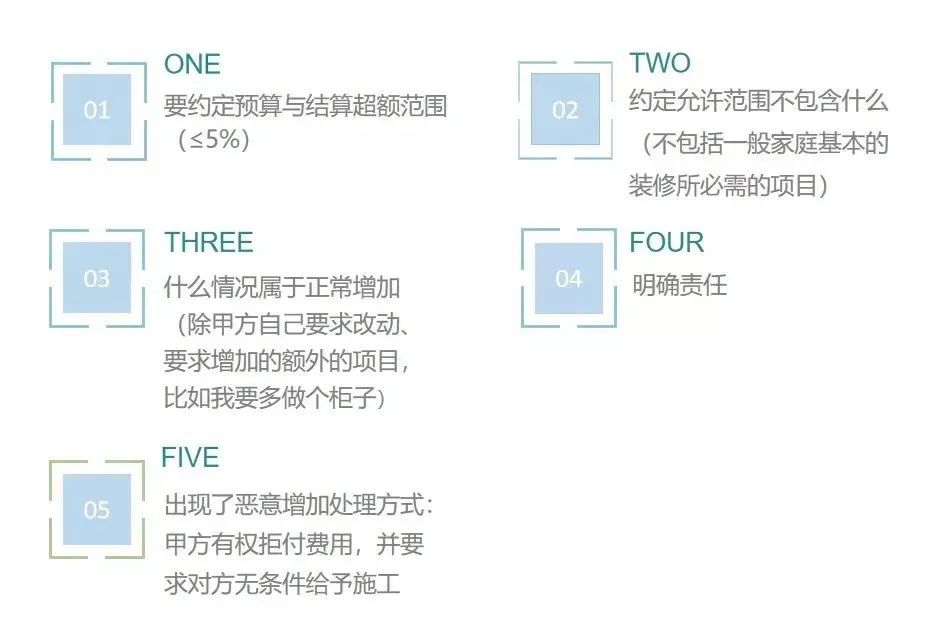 廣州裝修設(shè)計 廣州裝修設(shè)計